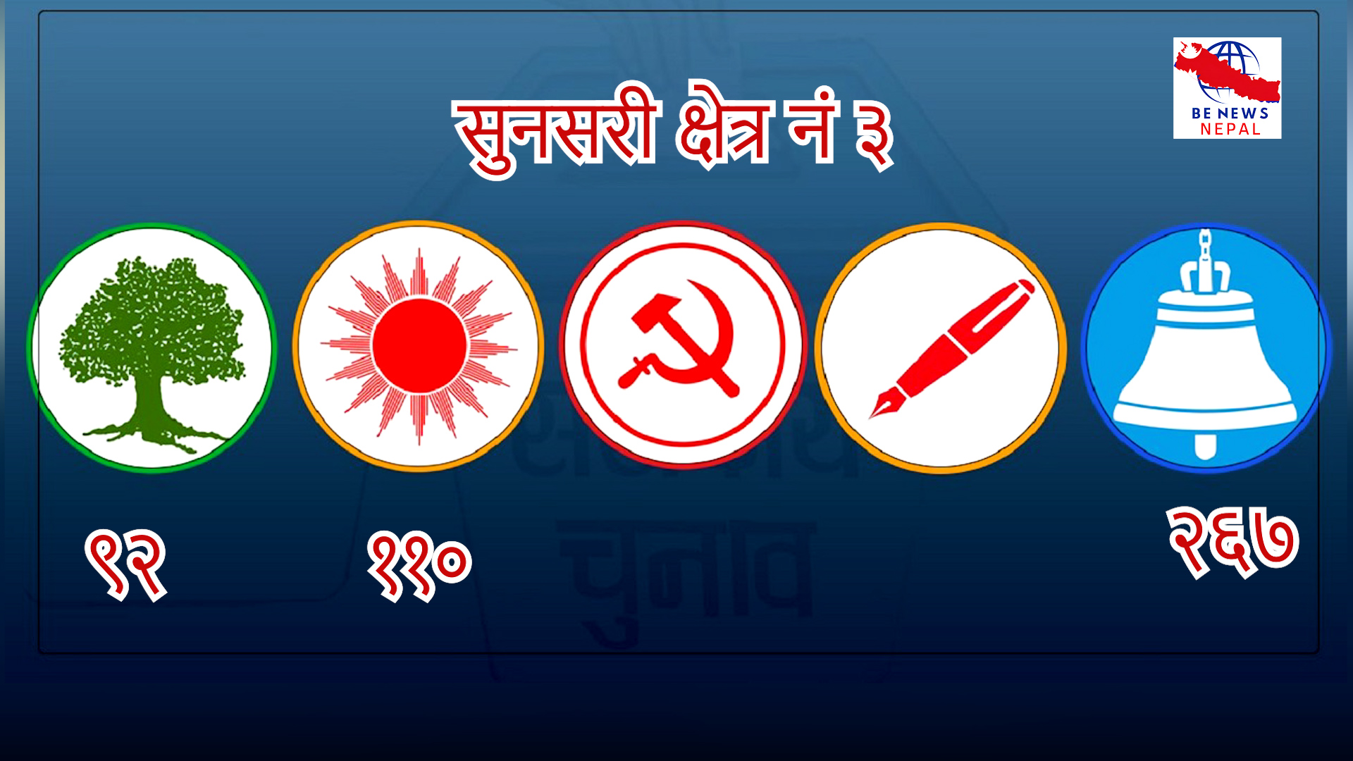 मतगणना